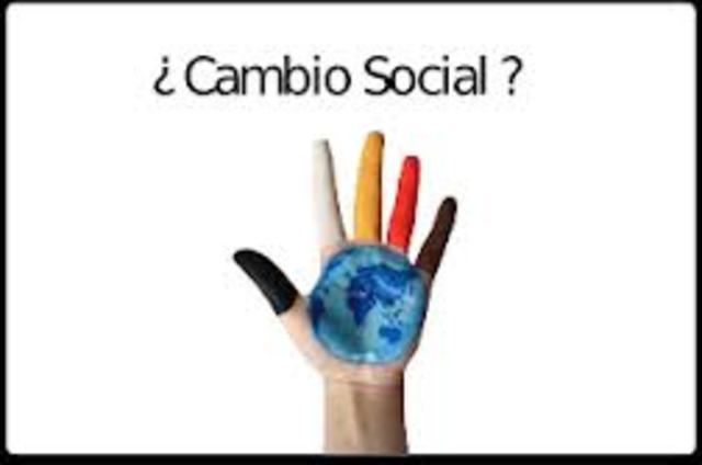 Cambio social en los 80