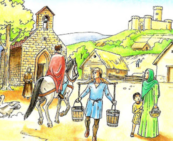 CONSOLIDACION DEL FEUDALISMO