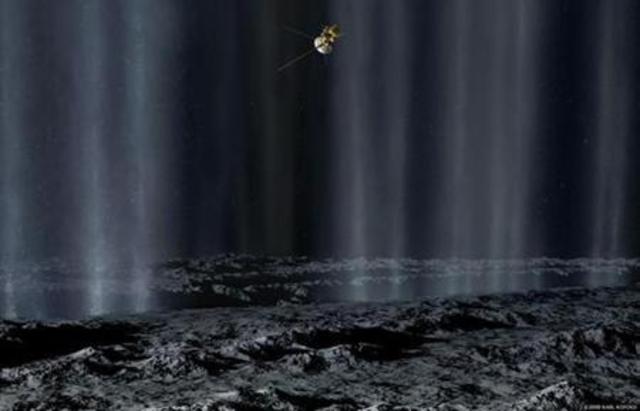 water found on saturn's moon, enceladus