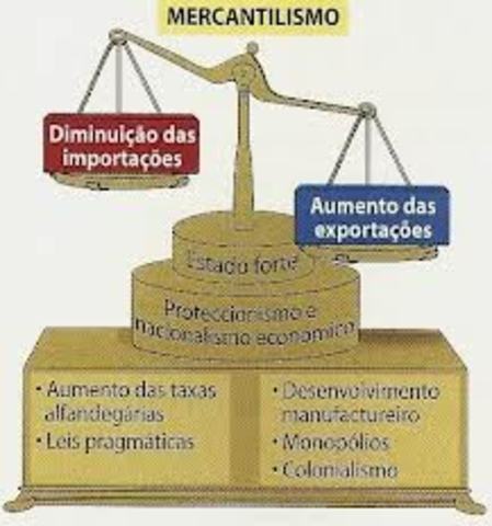 Mercantilismno