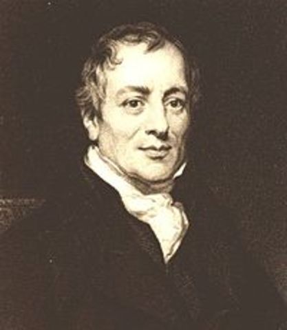 DAVID RICARDO