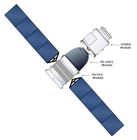 Shenzhou 1