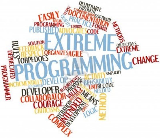 Extreme Programming