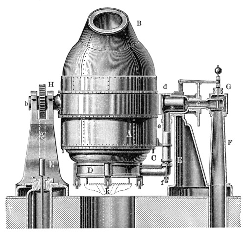 Bessmer converter