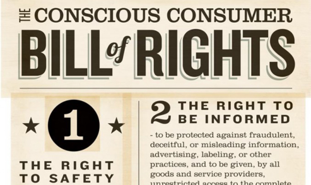 Consumer Bill of Rights