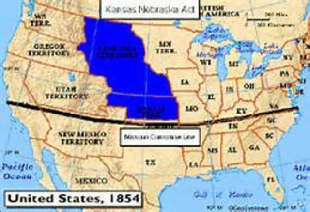 The Kansas-Nebraska Act