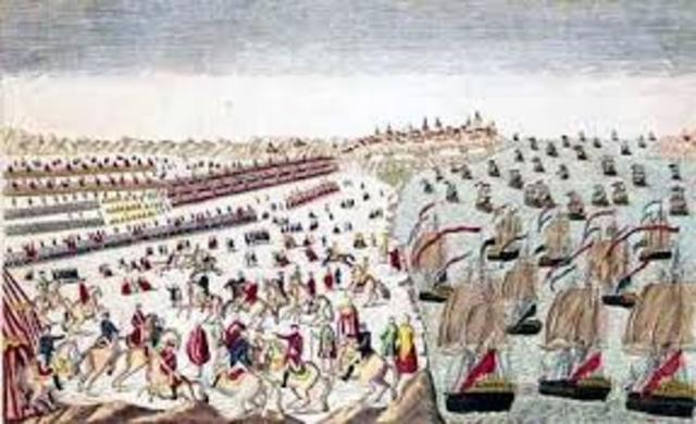 The Battle of Yorktown