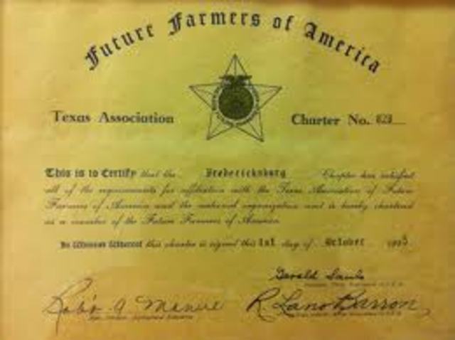 Federal Charter of Congress