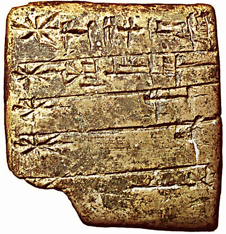 Sumeria located SE Mesopotamia