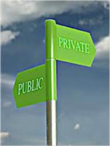 Total Quality Management Programs and Distinction between Public and Private Organizations