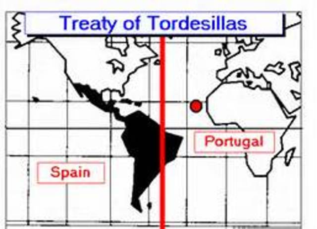 Treaty of Tordesillas!
