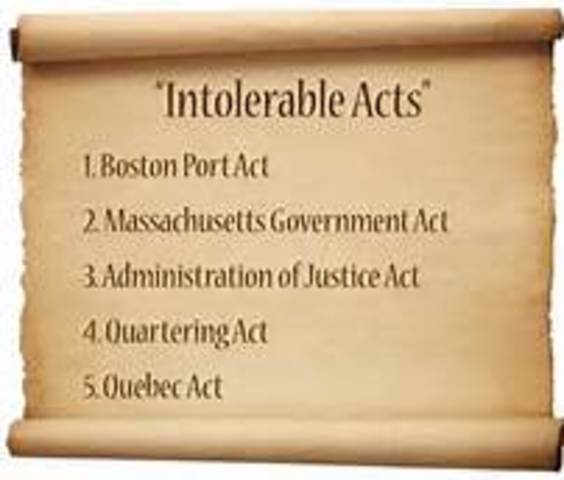 Intolerable Acts
