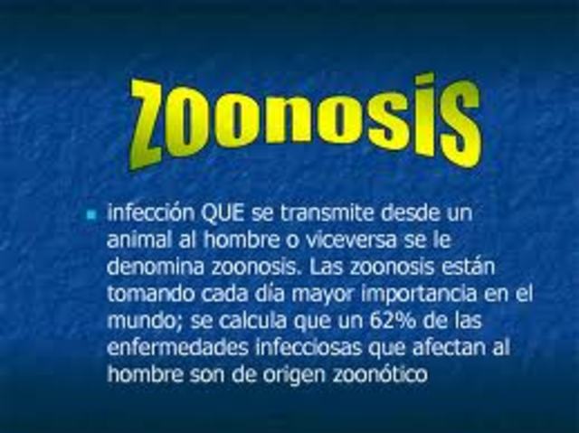 término zoonosis