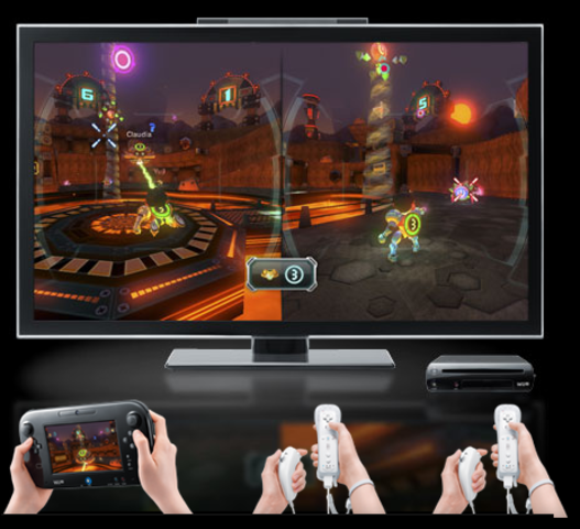 Nintendo Wii U