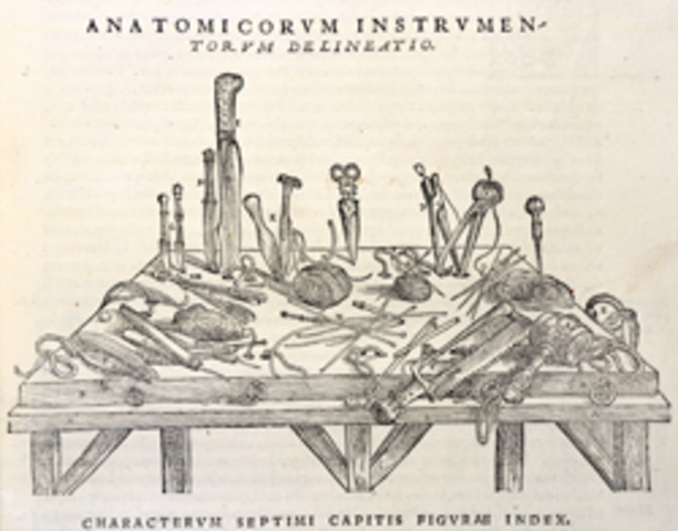 The Royal College of Physicians permitted to carry out human dissections