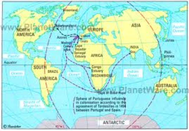 Treaty of Tordesillas