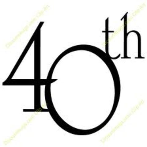 40th aniversery for women