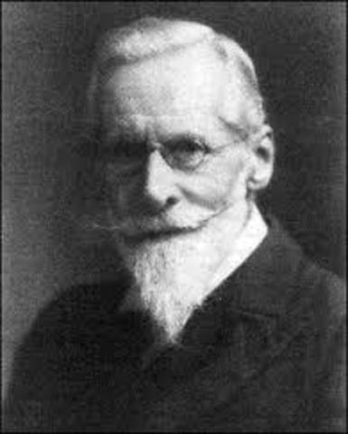 1873 William Crooke