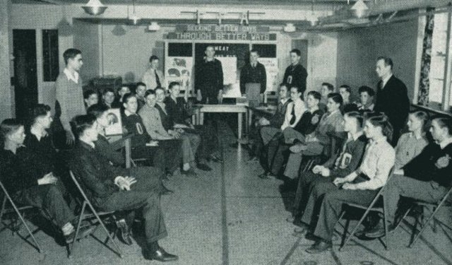 Future Farmers of America