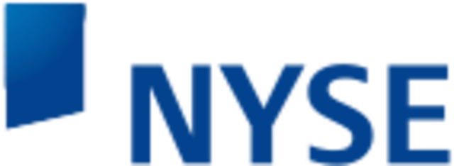 New York Stock Exchange Founded