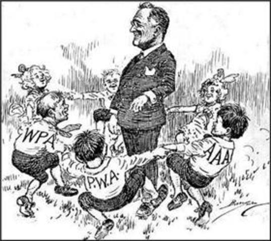 The Agricultural Adjustment Act