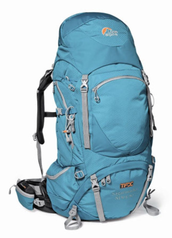 Start to Get Prepared