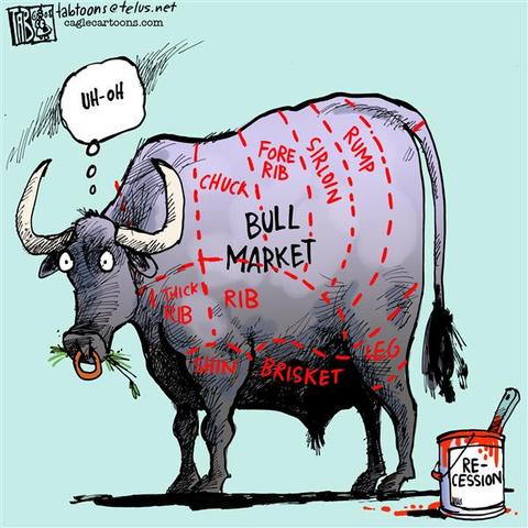Bull Market Begins