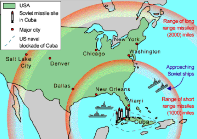 Crisis de los Misiles en Cuba