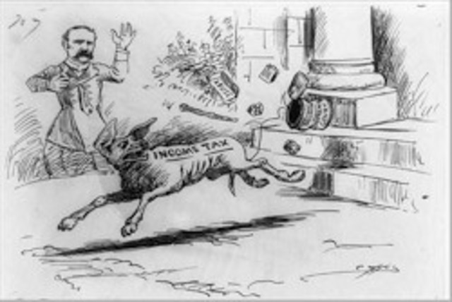 Wilson-Gorman Tariff