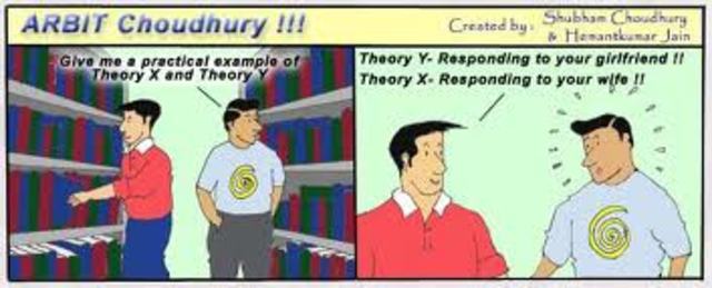 Theory X Theory Y: Douglass McGregor