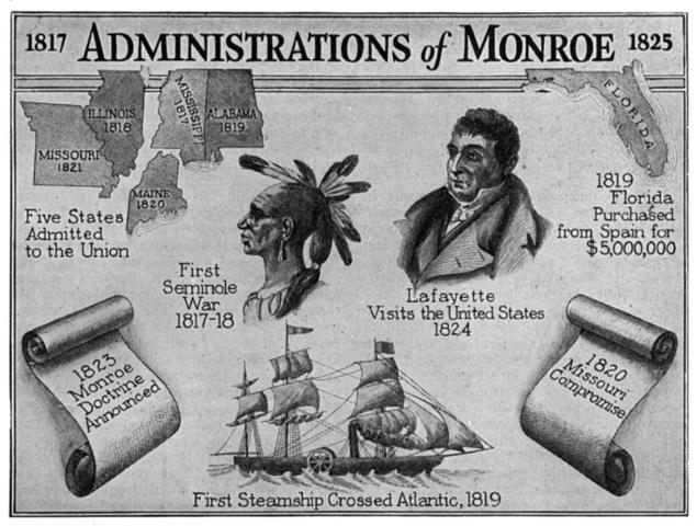 Monroe Doctrine