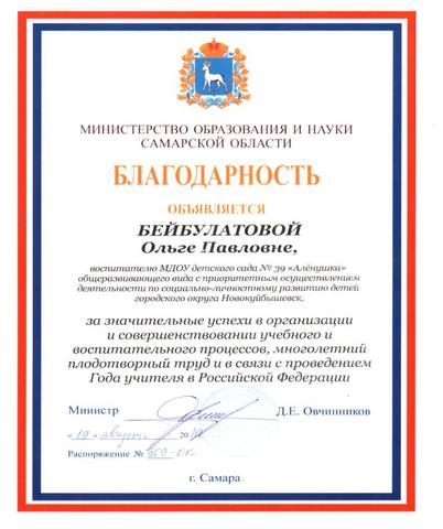 Достижения