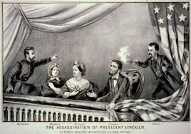 The Assassination of Abraham Lincoln