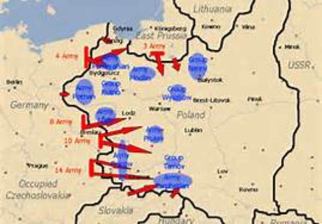 Nazi Germany Invades Poland