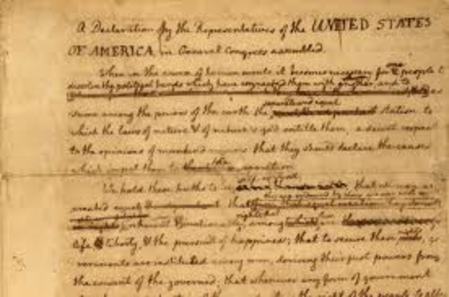 Signing of the Declaiation of Independence