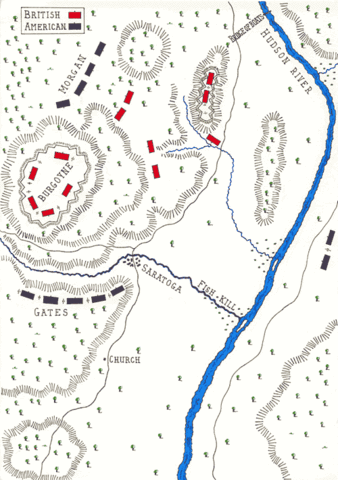 Battle of Saratoga