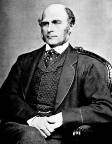 Francis Henry Galton