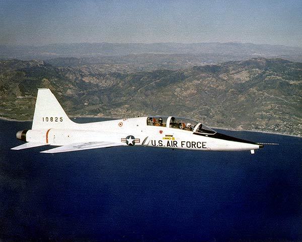 Simulator and Aviation Training