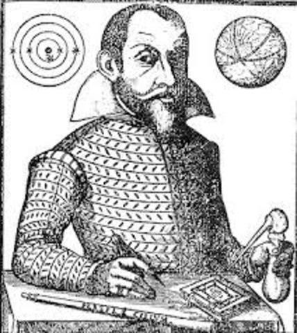 Abd Al-Rahman Al Sufi (903 - 986)