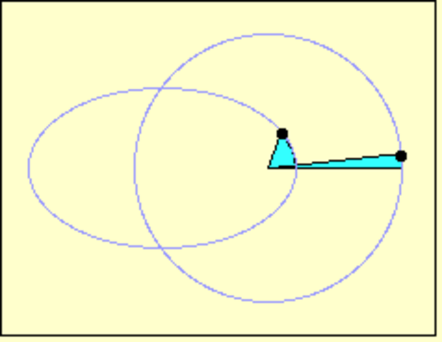 Kepler announces 1st law