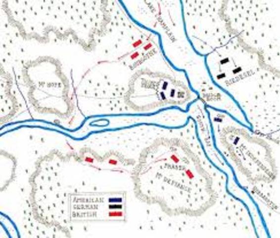 Capture of Fort Ticonderoga