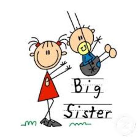 An Important Event from My Life