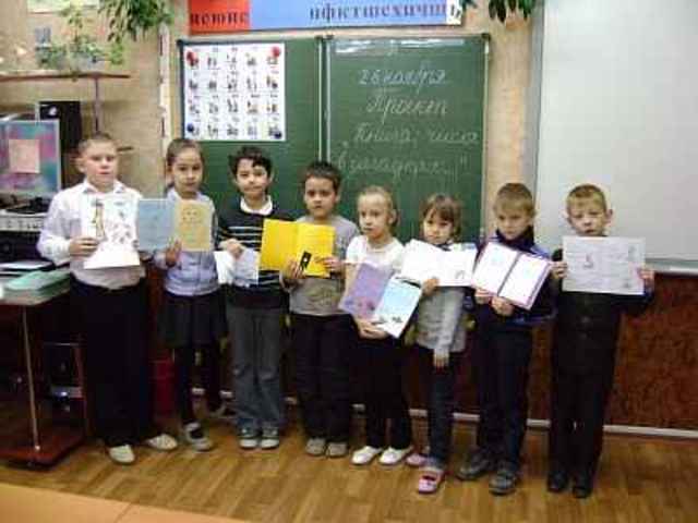 Защита проектов