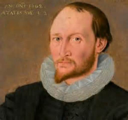 Influential Writings Developed