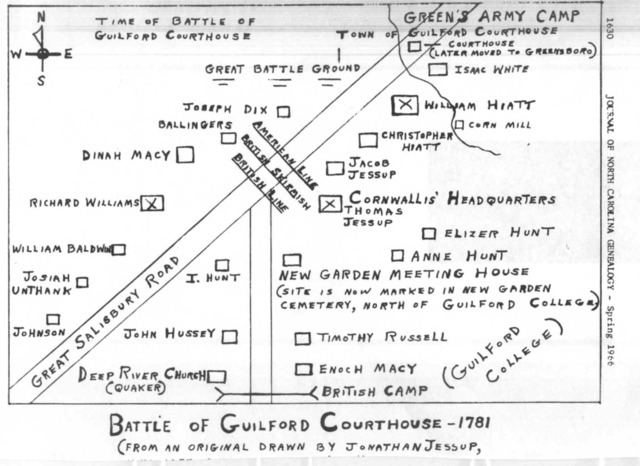The Battle at Guilford Courthouse