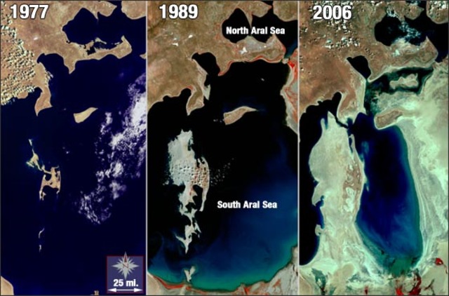Shrinking of the Aral Sea