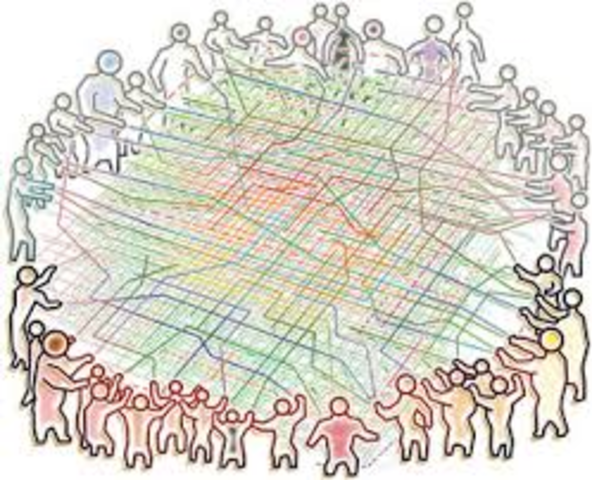 Tragedy of the Commons