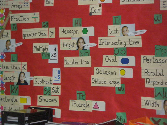 Diagnosed with dsylexia