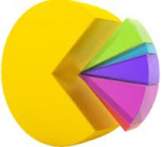 קורס מקוון  מחקר מתקדם בחינוך - שעור 1