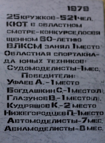 Достижения